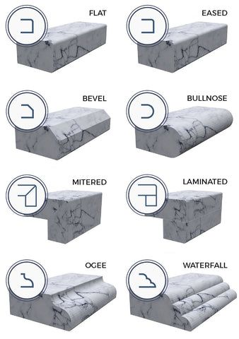 Types of countertops: Various countertop edge profiles, from flat to waterfall.